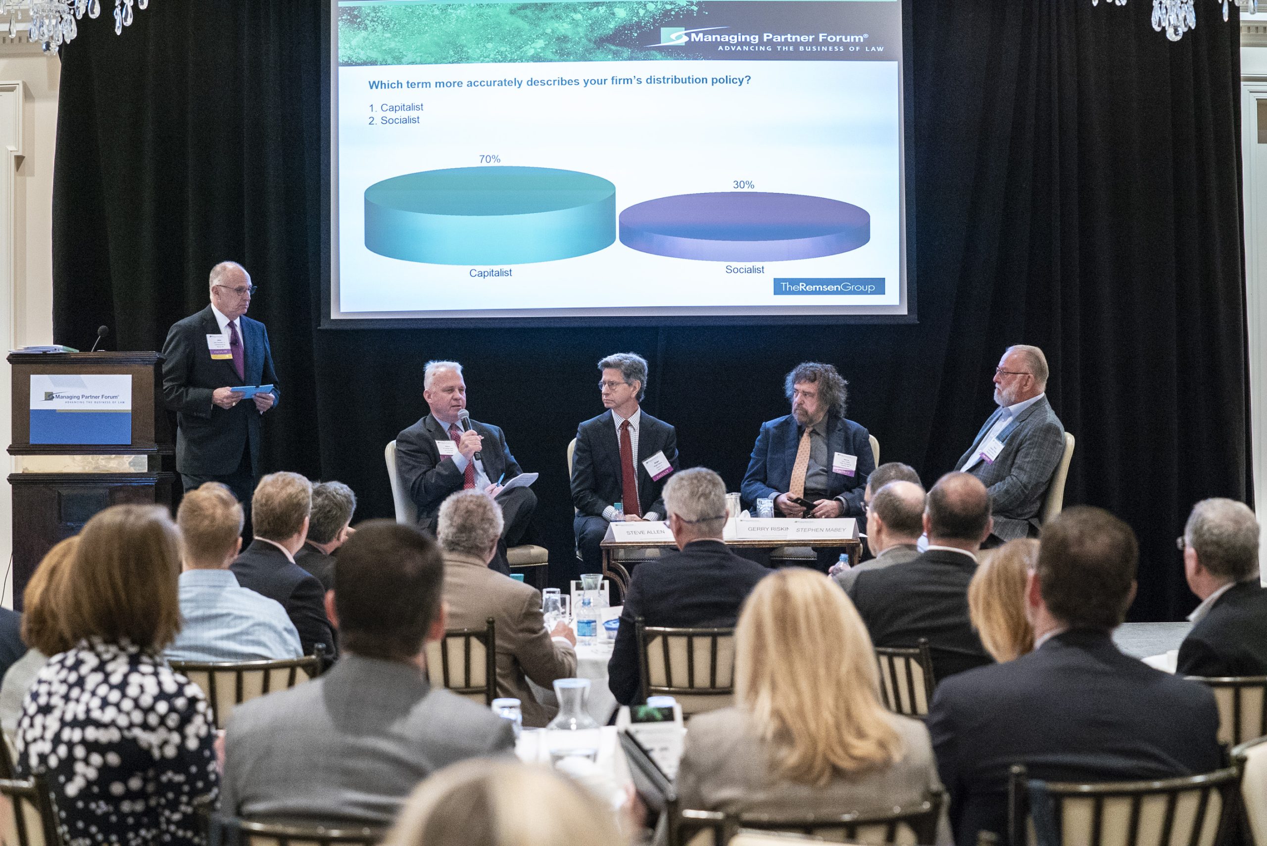 , MPF Annual Leadership Conference<BR>May 6-7, 2026, The Managing Partner Forum